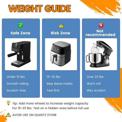 Vista 4 de TRVL FIELDER Ruedas giratorias autoadhesivas – Rueda universal giratoria de 360°, rodamiento de transferencia de bolas mini para pequeños