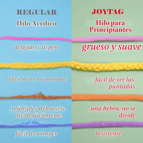 Vista 2 de 24 Pack de Hilo de Ganchillo para Principiantes Azul Rosa Púrpura Marrón Arcoíris de Algodón para Tejer y Ganchillo con Puntos Fáciles de Ver Kit