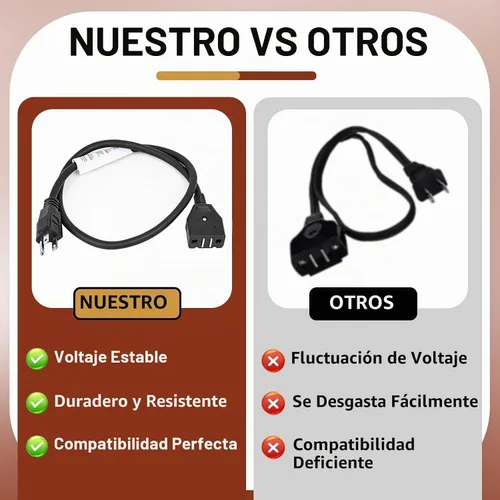 Vista 5 de 9001150010 Cable de alimentación magnético compatible con freidora eléctrica Masterbuilt 10L XL, cable de freidora magnética de repuesto
