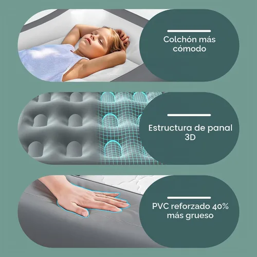 Vista 4 de GloTika Cama de viaje para niños pequeños, colchón de aire inflable Gris-blanco