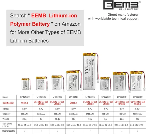 Vista 7 de EEMB 3.7V 103454 2000mAh Lipo Batería recargable JST2.0 Conector 1 paquete