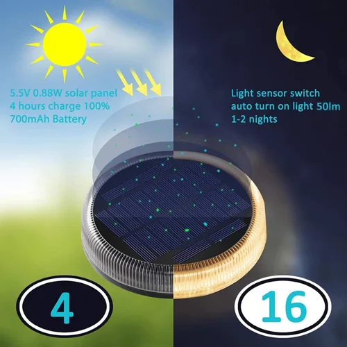 Vista 2 de Lacasa Luces solares de cubierta, 1 paquete de luz para pasarela de entrada