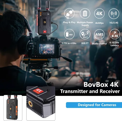 Vista 4 de Receptor HDMI inalámbrico: kit extensor inalámbrico HDMI Plug&Play, receptor 5G 820FT con Loopout para transmitir video y audio a monitor desde una