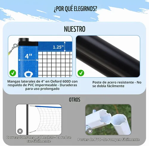 Vista 4 de Juego de red combinada de voleibol y bádminton de 20 pies para exteriores para patio trasero y playa con postes ajustables, red duradera
