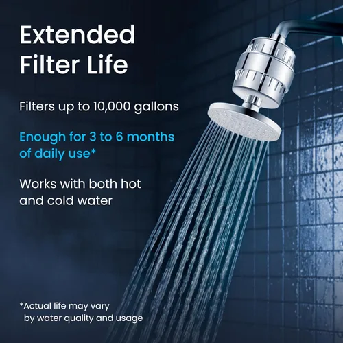 Vista 7 de Filtro de ducha turbo LAIFsolutions con impulsor giratorio y KDF – Alta presión, eliminación de cloro, ajuste universal, fácil instalación