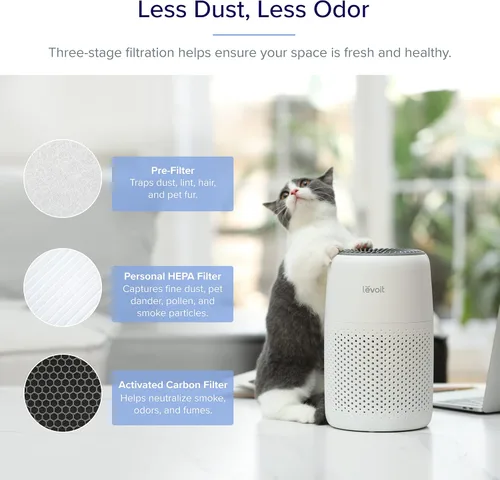 Vista 7 de LEVOIT Purificadores de aire para mascotas y dormitorio hogar (Core P350, Core Mini)