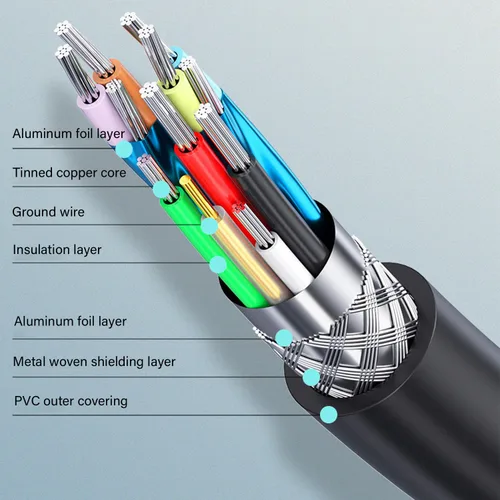 Vista 3 de Pocxwa - Cable de disco duro micro USB 3.0, tipo A macho a cable micro B de 3.3 pies Sincronización de datos de alta velocidad de 5 Gbps