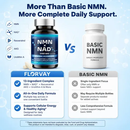 Vista 3 de Suplemento liposomal NMN + NAD+ - Soporte de NAD+ de doble fuente con resveratrol, AKG y urolitina A - Energía celular, vitalidad y bienestar diario