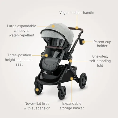 Vista 7 de Graco® - Sistema de transporte 3 en 1 Premier Modes™ Nest - Midtown