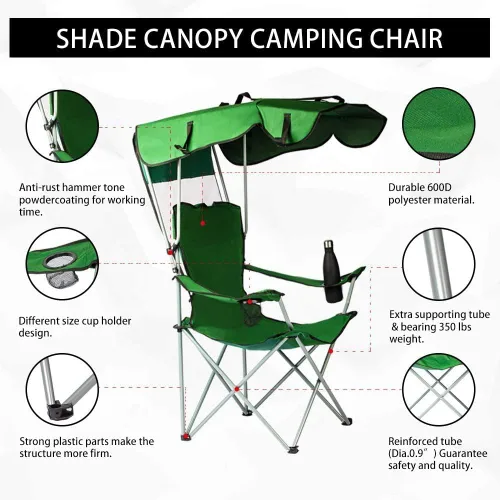 Vista 4 de Sillas de camping con toldo, silla de césped portátil cuádruple para adultos, silla reclinable plegable con sombra y portavasos para eventos al aire