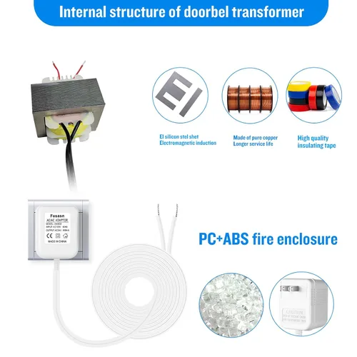 Vista 7 de Adaptador de Cable C para Termostato Inteligente, Fuente de Alimentación de CA de 24V, Compatible con Nest Hello August Ring Timbre de Puerta