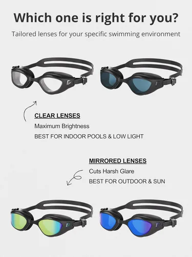 Vista 8 de Gafas de natación, sin fugas, gafas de natación para adultos con lentes resistentes a la niebla, bloqueo UV para hombres, mujeres y jóvenes