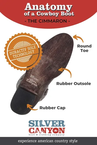 Vista 6 de Silver Canyon - Botas de vaquero occidentales para mujer punta redonda