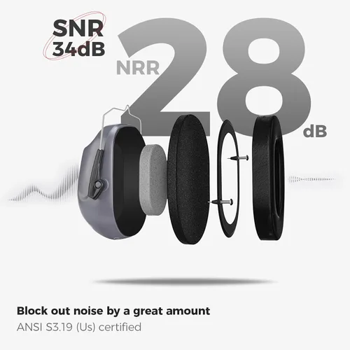 Vista 127 de ProCase NRR 28dB Noise Reduction Ear Muffs, Foldable Adjustable Noise Cancelling Headphones