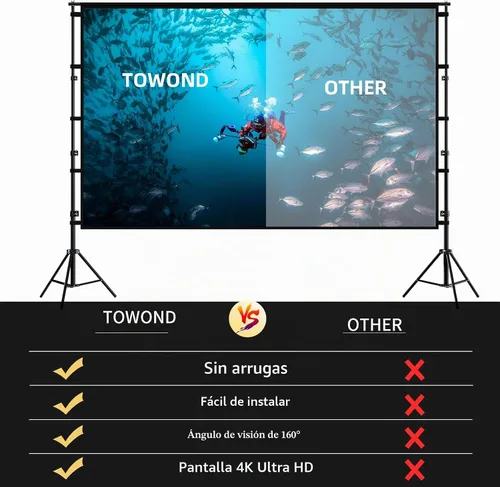 Vista 2 de TOWOND Pantalla y soporte de proyector, pantalla de proyección de 100 pulgadas para exteriores e interiores, pantalla de película frontal y trasera