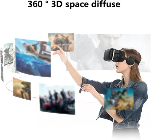 Vista 6 de VR Blue Light Eye Protection Glasses Virtual Reality 3D Helmet 7-inch Large Screen Compatible with iOSAndroid 3D Space Immersive ExperienceUniversal