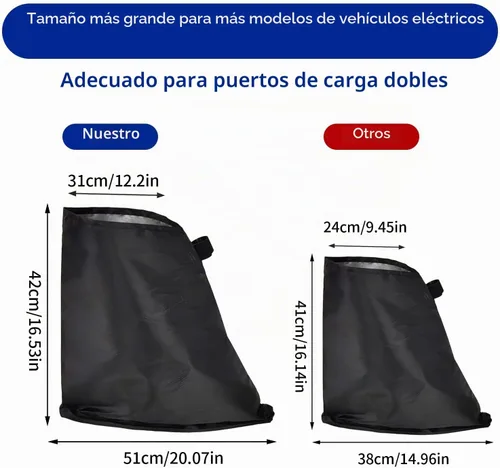 Vista 6 de Funda para puerto de cargador EV, cubierta para enchufe de cargador de auto eléctrico, impermeable al aire libre, protección contra nieve, lluvia
