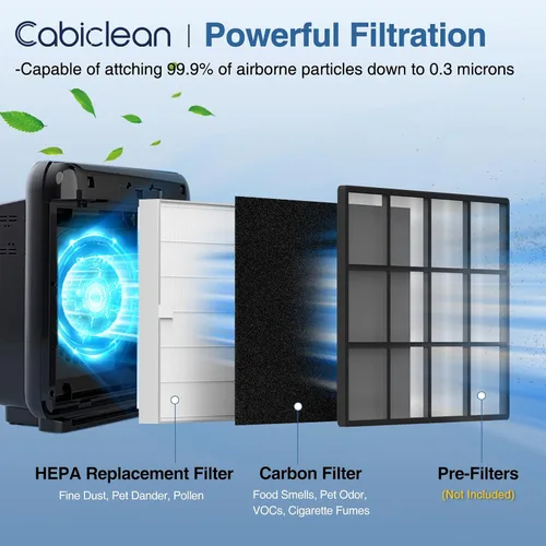 Vista 2 de AP-1512HH Juego de filtros de repuesto para purificador de aire Compatible con Coway Airmega AP-1512HH y Airmega 200M, 1 filtro HEPA y 2 filtros