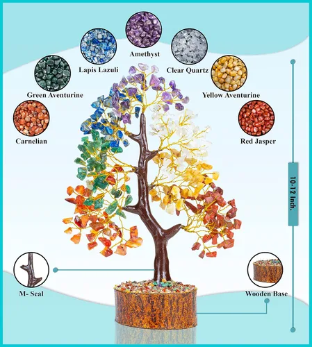 Vista 5 de Árbol de la vida de los siete chakras con cristales con pulsera y 2 colgantes – Decoración de bonsái Feng Shui con cristales curativos, regalos