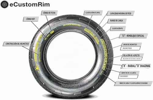Vista 7 de eCustomrim ST145/R12 - Conjunto de llanta radial para remolque, rango de carga D, color negro