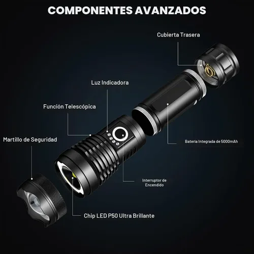 Vista 9 de Paquete de 3 linternas LED recargables de alto lumen, linterna súper brillante de 90,000LM, linterna potente ajustable de 5 modos con cable USB