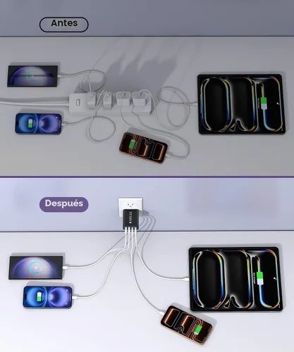 Vista 6 de Bloque de cargador USB C de 40 W, paquete de 2 ladrillos de carga rápida de 4 puertos tipo C, adaptador de enchufe de pared dual PD&QC, ladrillo