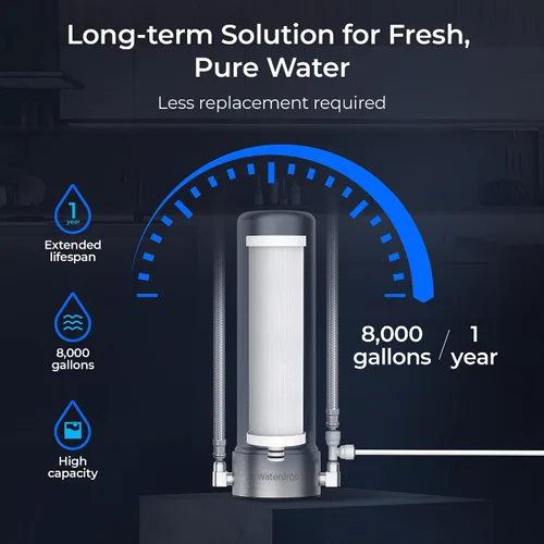 Vista 7 de Waterdrop AP13 Filtro de agua debajo del fregadero y filtro de agua para refrigerador 2-en-1, Sistema de filtro de agua en línea para refrigerador