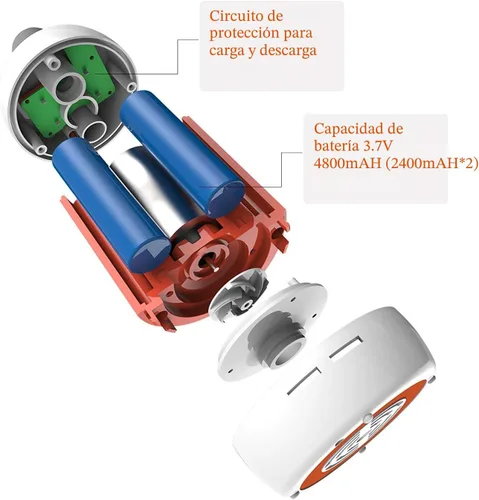 Vista 3 de Iron Hammer Ducha portátil para acampar Ducha al aire libre Ducha eléctrica de mano