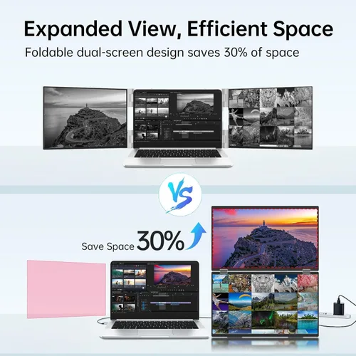 Vista 2 de InnoView Monitor portátil dual FHD de 15.6 pulgadas Diseño plegable y apilable todo en uno Ajuste de pantalla de 315° y soporte de 180°