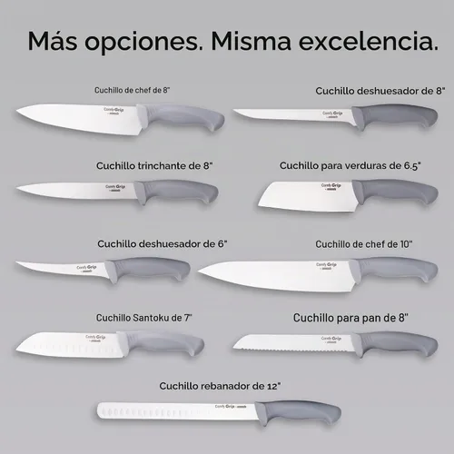 Vista 5 de Restaurantware - Cuchillo de chef de 10 pulgadas de acero inoxidable, mango ergonómico, agarre antideslizante, duradero, apto para lavavajillas