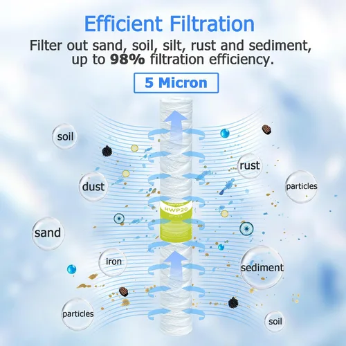 Vista 2 de Cartucho de filtro de agua de 5 micrones para toda la casa, filtros de sedimentos para heridas de cuerda para agua de pozo, reemplazo universal