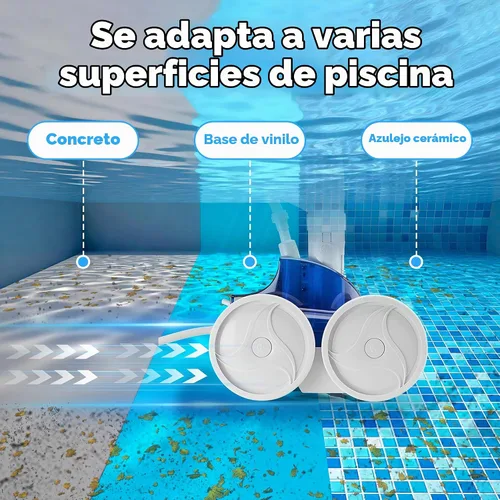 Vista 6 de Funmit Paquete de 3 neumáticos de repuesto para limpiador de piscina C10