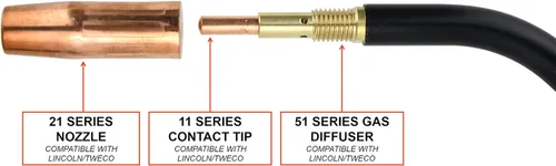 Vista 3 de SÜA - Antorcha de pistola MIG de 100 amperios con conector Euro - Cable de 10 pies - Consumibles compatibles con Tweco