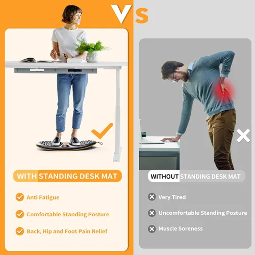 Vista 2 de Trobing Alfombrilla para escritorio de pie con tabla de equilibrio, tabla antifatiga de madera con bola rodante, tabla de equilibrio para escritorio
