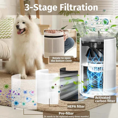 Vista 3 de Purificadores de aire para el hogar, purificador de aire con cubierta de monitor de calidad del aire PM 2.5 de hasta 1235 pies cuadrados, filtro