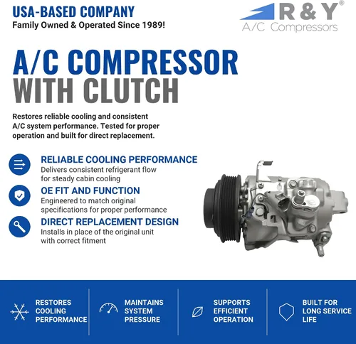 Vista 2 de RYC Compresor de aire acondicionado automotriz FG329
