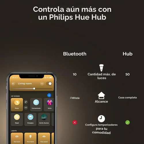Vista 7 de Bombillas LED inteligentes Philips Hue BR30 85W - Ambiente blanco - Pack de 4 - 1200 lúmenes - E26 - Interior - Control con aplicación - Compatible