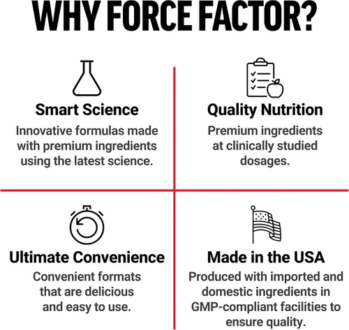 Vista 7 de Force Factor Total Beets - Delicioso superalimento en polvo con nitratos para apoyar un corazón saludable, circulación, flujo sanguíneo, óxido