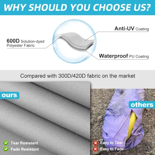 Vista 2 de Funda remolcable resistente a la decoloración y al desgarro con cremallera impermeable, grado marino 600D, resistente al agua, para kayak de 12