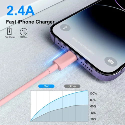Vista 3 de Paquete de 4 cables de carga para iPhone de 6 pies de largo, USB a Lightning, USB 2.4A, cable de carga rápida para iPhone 14/13/12/11 Pro/11/XS