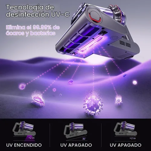 Vista 5 de Xlife Aspiradora de colchón, aspiradora de cama con 2 cepillos de rodillo