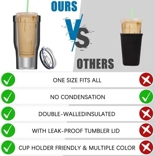 Vista 4 de Funda universal para café helado con asa - Soporte aislante de acero inoxidable reutilizable de doble pared para bebidas frías que se adapta a tazas