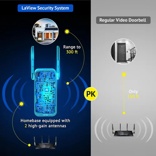 Vista 2 de LaView Timbre de puerta inalámbrico, 2K 3MP HD WiFi Timbre de video con timbre, cámara de seguridad de puerta resistente a la intemperie, visión