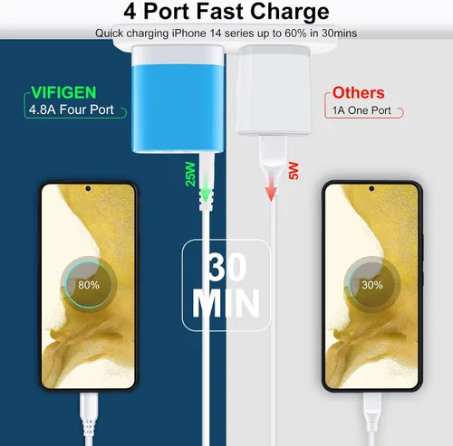 Vista 3 de Cargador de pared USB, toma de corriente múltiple, paquete de 2 bloques de carga rápida, bloque de carga rápida, caja de cubo de viaje, estación