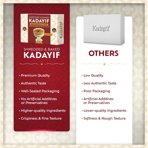Vista 7 de Eastanbul Kataifi horneado y rallado para chocolate de Dubai, masa de pastelería Kadayif para pudín de leche, gránulos tostados Katifi Muhallebi