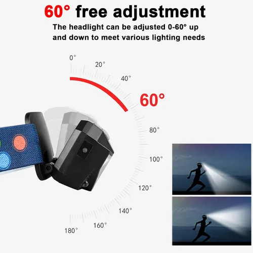 Vista 3 de Linterna frontal recargable, 1100 lúmenes, linterna LED brillante ultraligera con luz blanca y roja, paquete de 3 linternas de cabeza con sensor
