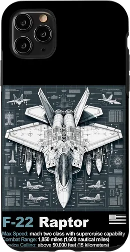 Vista 13 de F22 Raptor Fighter Jet Blueprint - Funda para iPhone 16, diseño técnico y especificaciones