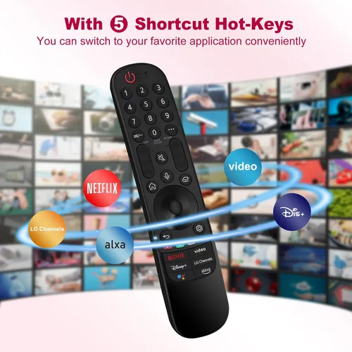 Vista 6 de Reemplazo remoto para TV LG, para todos los LG Magic 2019-2025 para televisores inteligentes con función de voz y puntero