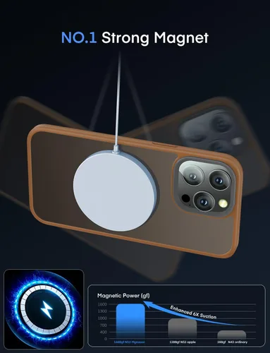 Vista 3 de Mgnaooi Funda magnética para iPhone 14 Pro Max, [probada contra caídas de grado militar y compatible con MagSafe] parte trasera translúcida mate