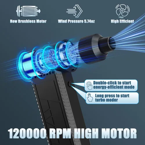 Vista 6 de Meudeen Soplador de Aire Eléctrico Inalámbrico: soplador ajustable de 4 velocidades de alta velocidad de 120,000 RPM, limpiador de polvo con batería